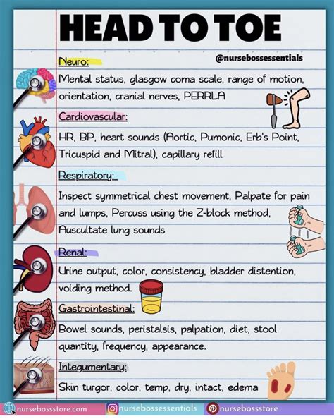 Tricks to remember normal lab values nursing chart nclex usmle cheat ...