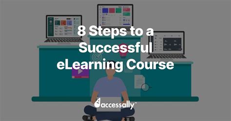 Image result for eLearning Course List