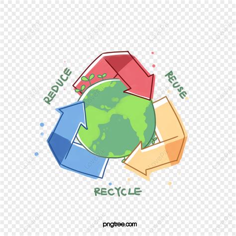 Environment Cartoon Images 的图像结果