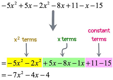 Algebraic Expressions Class 7 Notes Maths Chapter 10 Free PDF