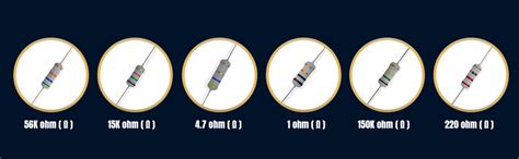 Electronic Spices 100 Pcs 100K Ohm (Ω) 1 Watt ±5% Tolerance 100K MR Ω ...