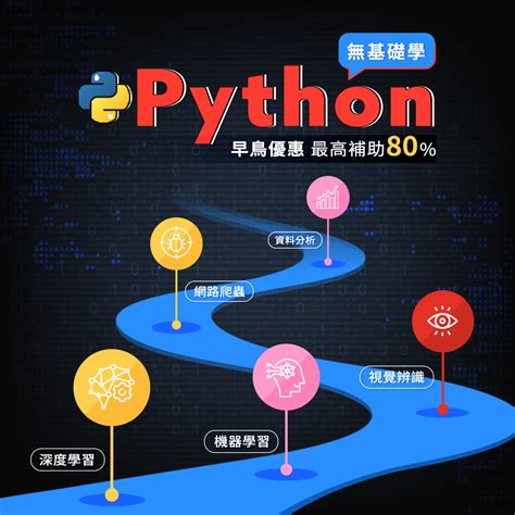 Python Computer Simple 的图像结果