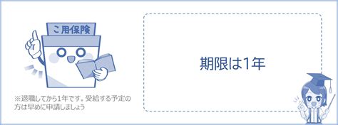 Exaplain Pattern Code of Java 的图像结果