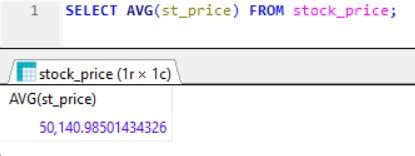 Image result for MongoDB CreateTable