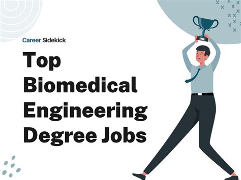 Biomedical Engineering Jobs 的图像结果