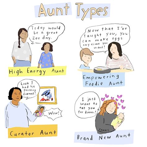 Types of Aunts | Cup of Jo