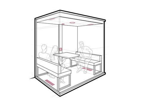 2 Person Meeting 的图像结果