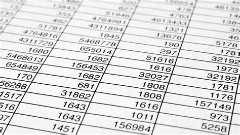 Image result for Unlock Excel Cells