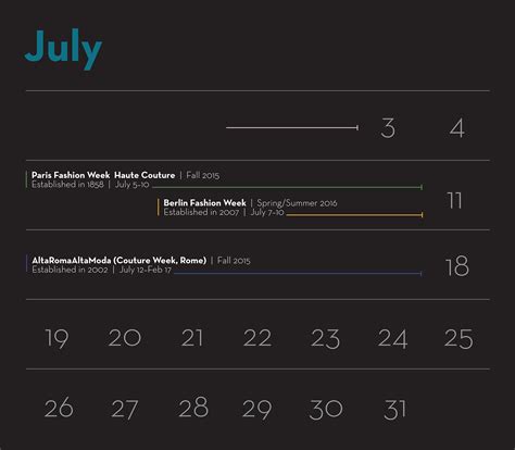 Fashion Calendar | Global Fashion Capitals