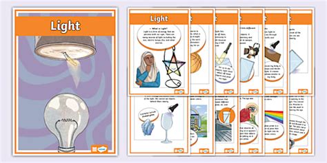 Image result for Light Reflection Poster KS2
