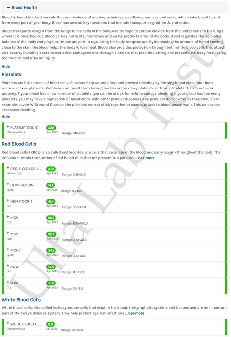 CBC (H/H, RBC, Indices, WBC, Plt) | Ulta Lab Tests