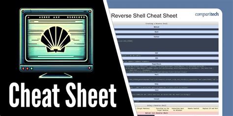 Image result for Reverse Shell Exploits