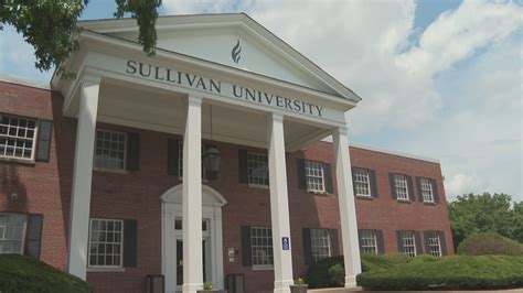 Sullivan University faces layoffs, lack of federal funding | whas11.com