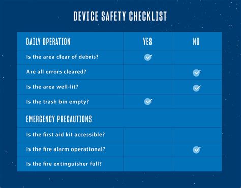 Image result for Job Aid Examples Performance Management Framework