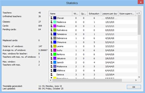 Image result for ASC Timetables Review
