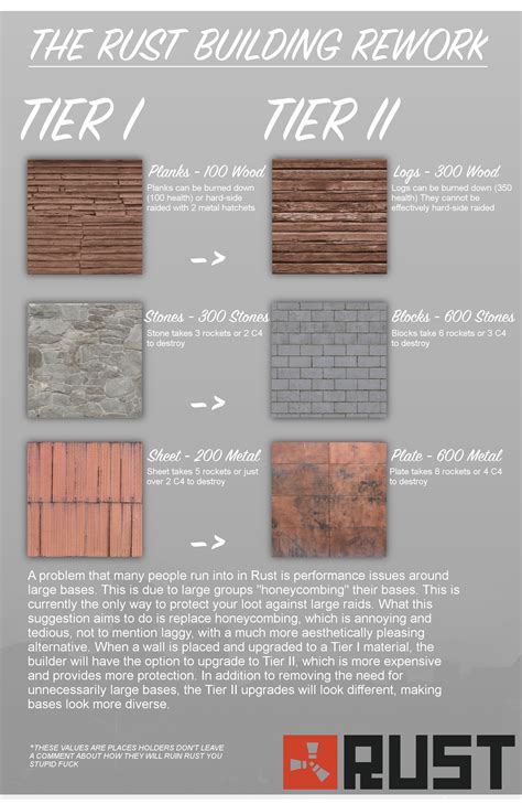 Image result for Floor Stack Rust