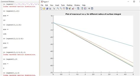 Image result for Change Legend Color MATLAB