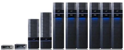 Image result for Storage Area Network EMC