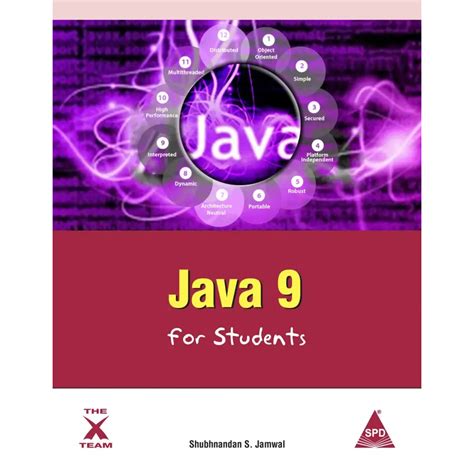 Java 9 For Students '9789352137763