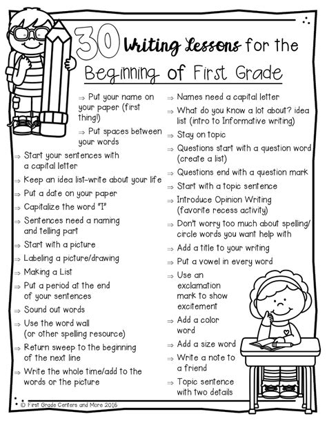 Image result for Free First Grade Writing Lessons