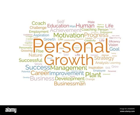 Personal Growth wordcloud template. Business concept vector background ...