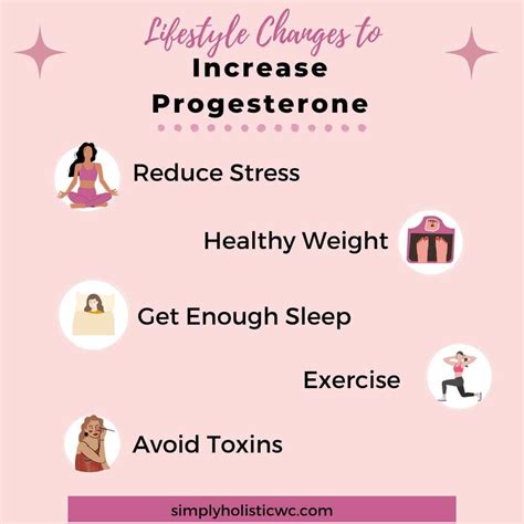 Foods to Increase Progesterone Naturally — Simply Holistic Wellness