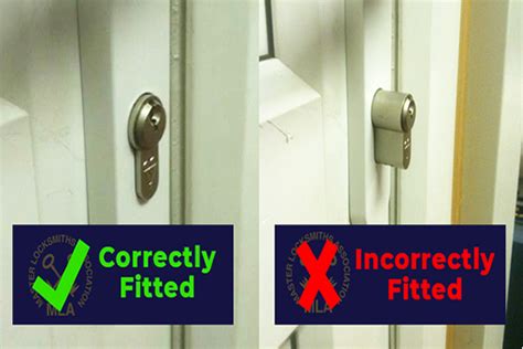 Image result for Lock Snapping Prevention