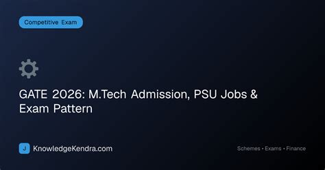 GATE 2026: M.Tech Admission, PSU Jobs & Exam Pattern — Pattern ...