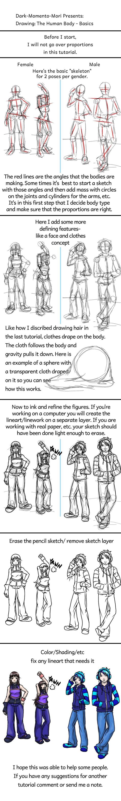 Image result for A Body Tutorial