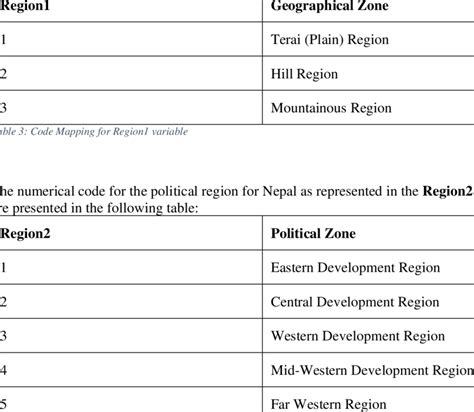 Code Map Wall Drag 的图像结果
