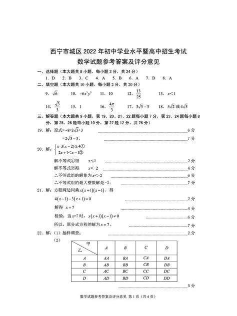 [中考真题速递]2022年青海省西宁市中考数学试卷（含答案）