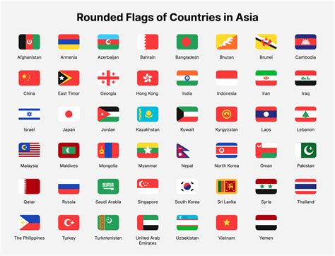 Asia countries flags. Rounded flags of countries in Asia. 13709693 ...