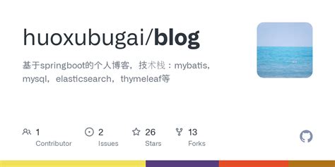 GitHub Blog 的图像结果