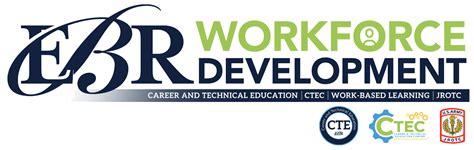 Image result for Workforce Development Logo