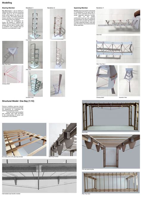 Flood Refuge and Conservation Centre | CEPT - Portfolio