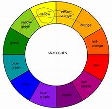 Color Wheel Scheme by Columbus Modern Quilters Color Wheel Challenge Color Wheel Scheme