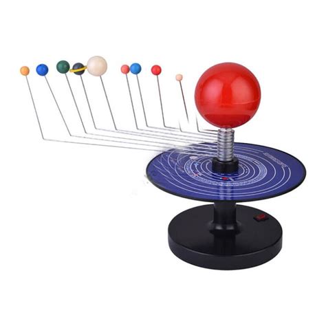 Solar System model Types 的图像结果