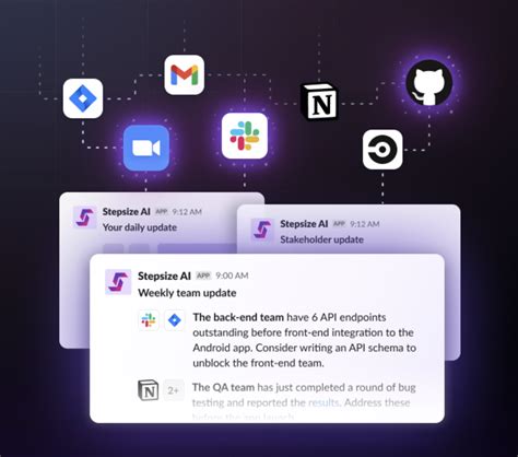 Image result for DX Developer Intelligence Platform