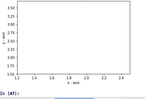 Image result for Matplotlib Rectangles