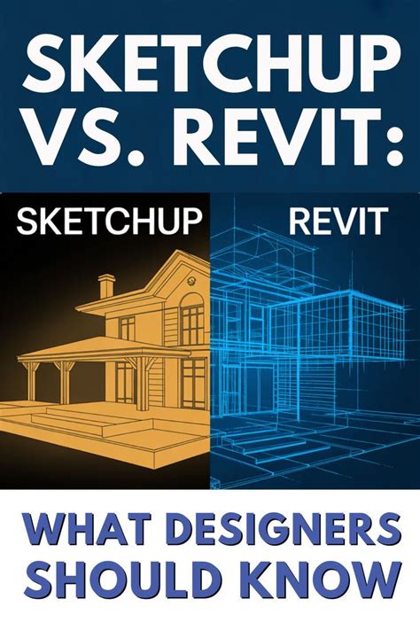 Image result for SketchUp Tutorials Advanced