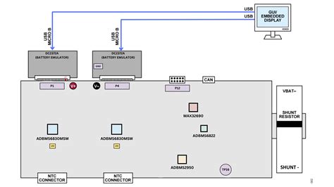 AD-BMSE2E3W-SL User Guide [Analog Devices Wiki]