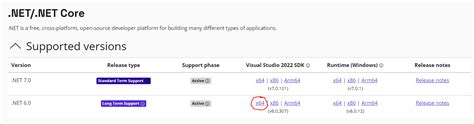 Image result for MSBuild Object Not Found