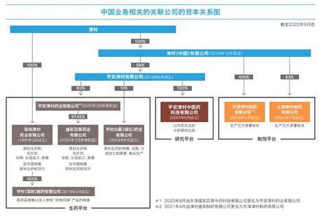 日企搬离中国，对日本有什么样的影响？对中国又有什么样的影响？_企业