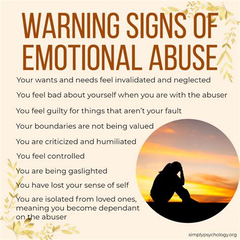 Emotional Abuse Examples Types Of Domestic Violence Abuse