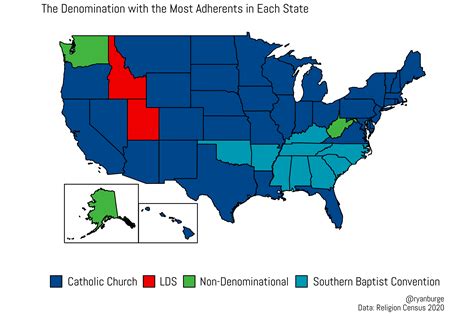 The Future of American Christianity is Non-Denominational