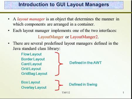 Image result for Java Swing Panel Layout