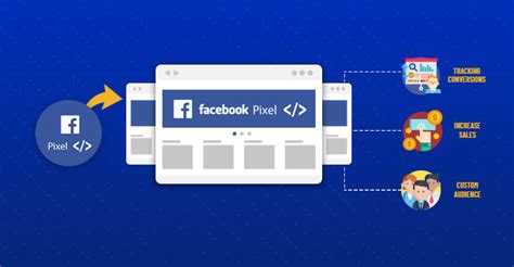 Facebook Code to Many 的图像结果