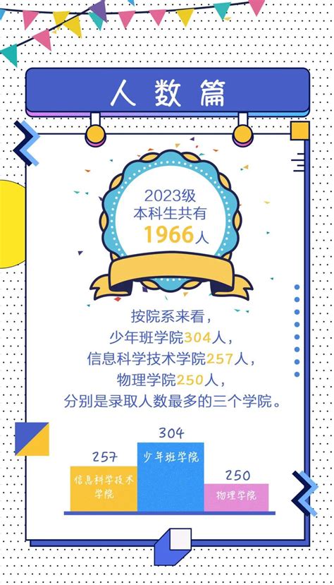 2023年宿迁中考录取分数线_宿迁市各高中录取分数线一览表_4221学习网