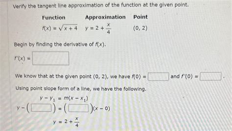 Tangent Line Approximation 的图像结果