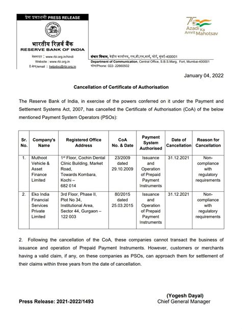 Cancellation of Certificate of Authorisation- RBI | JNANALOKA